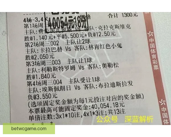 世界杯竞猜结果预测分析专家解读未来赛程走势及冠军热门球队展望