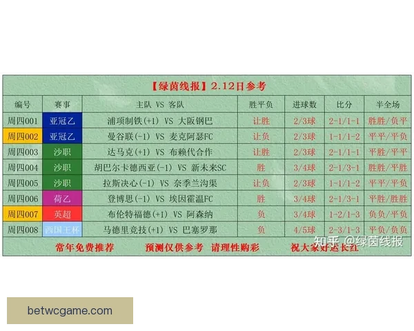 世界杯竞猜官网入口全面解析 带你了解最新投注攻略与赛事信息