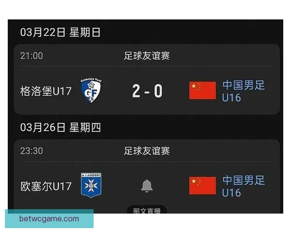 U16国少三战全败仅得零分丢六球排名垫底无缘前六